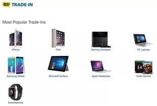 在美國如何處理閑置電子產品和小家電 環保又經濟的實用指南